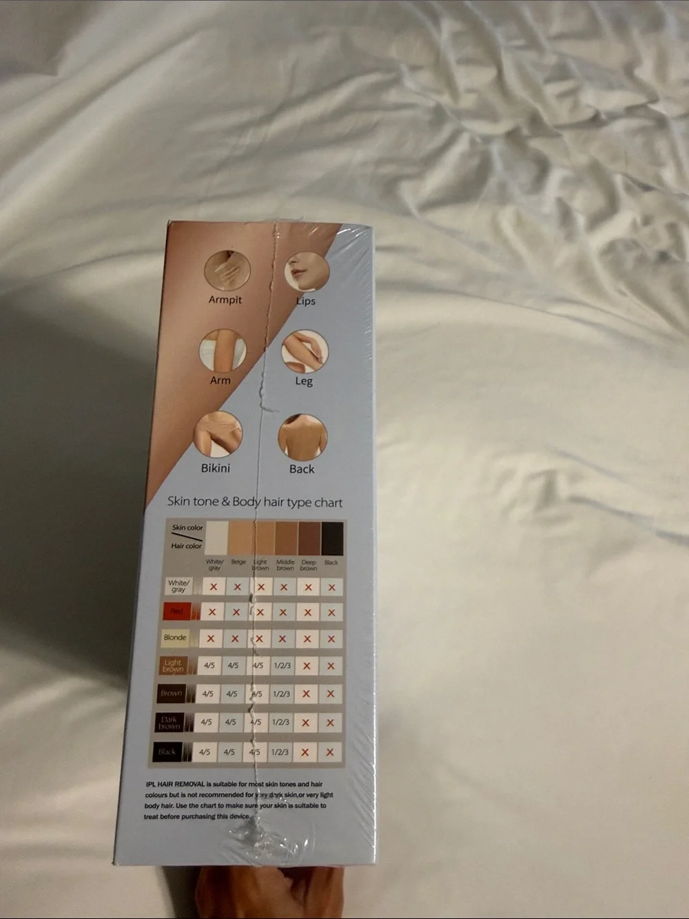 ipl product has